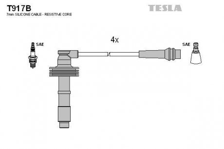 Провода высоковольтные - (7431275284 / 12752846 / 1275284) TESLA T917B (фото 1)
