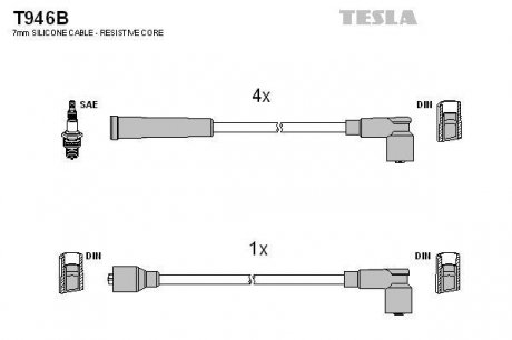 Комплект кабелей зажигания TESLA T946B (фото 1)