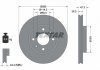 Тормозной диск TEXTAR 92136600 (фото 3)