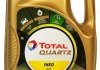 Моторна олія Quartz INEO ECS 5W30 5 л - TOTAL 213683 (фото 1)