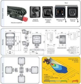 Автозапчастина TRUCKLIGHT WL-UN018