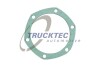 Прокладка, крышка картера (блок-картер двигателя) TRUCKTEC 0210096 (фото 1)