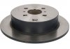 Тормозной диск TRW DF4095 (фото 1)