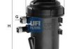 Фільтр палива UFI 55.179.00 (фото 1)