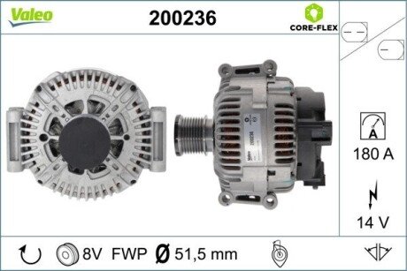 CORE-FLEX Valeo 200236