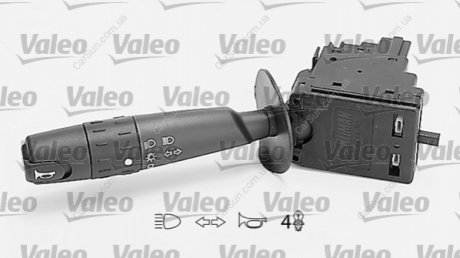 Выключатель на колонке рулевого управления Valeo 251162 (фото 1)
