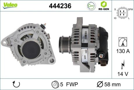 ALTERNATOR REGENEROWANY - RE-GEN Valeo 444236