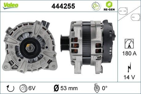 ALTERNATOR JAGUAR LAND ROVER (OE-LR079256) Valeo 444255