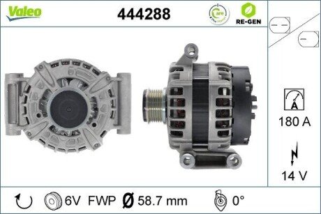 ALTERNATOR CITROEN PEUGEOT (OE-1609842580) Valeo 444288