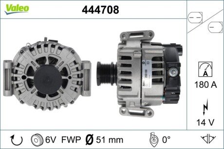 РЕГЕНЕРОВАНИЙ ГЕНЕРАТОР - RE-GEN Valeo 444708