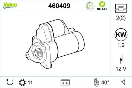 Стартер Valeo 460409