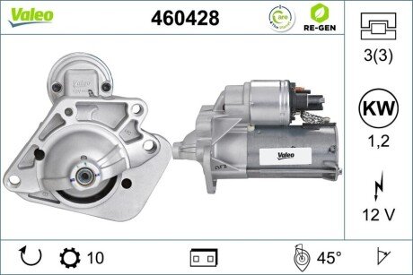 РЕГЕНЕРОВАНИЙ СТАРТЕР - RE-GEN Valeo 460428