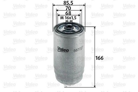 Valeo 587727