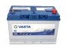 Акумулятор VARTA 585501080 (фото 3)