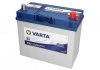 Акумулятор - VARTA B545156033 (фото 1)