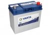Акумулятор - VARTA B545156033 (фото 2)