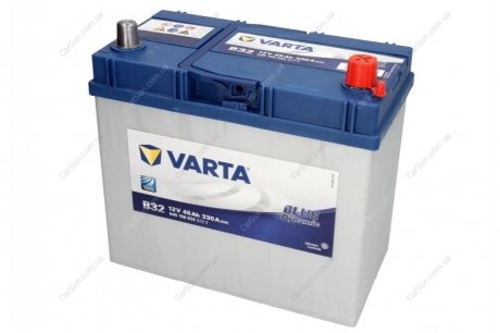 Акумулятор - VARTA B545156033 (фото 1)