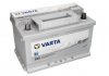 Акумулятор VARTA SD574402075 (фото 2)