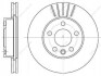 Диск тормозной передний 279.724мм VW T4 (90-03) VIKA - VIKA (A1249973190 / 7D0615301C / 7D0615301A) VIKA 66151728201 (фото 1)