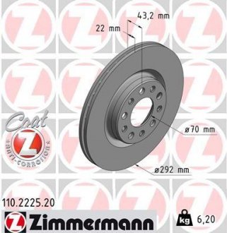   ZIMMERMANN 110.2225.20