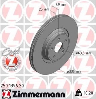 Автозапчастина ZIMMERMANN 250139620