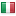Виробництво Італія